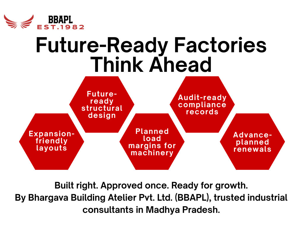 Factory Expansion in Madhya Pradesh: Layout, License & Compliance